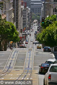 8721 - Photo : USA, Etats-Unis, Californie, San Francisco, Image of America - Cable Car