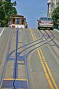 8718 - Photo : USA, Etats-Unis, Californie, San Francisco, Image of America - Cable Car